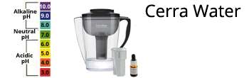 cerra alkaline water