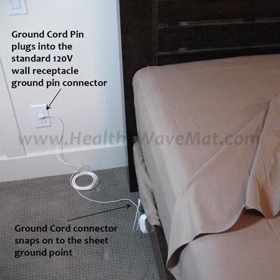 grounding cord on mat connection