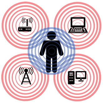 The Still Unsolved Mystery of the Eugene Signal Personal-emf-protection